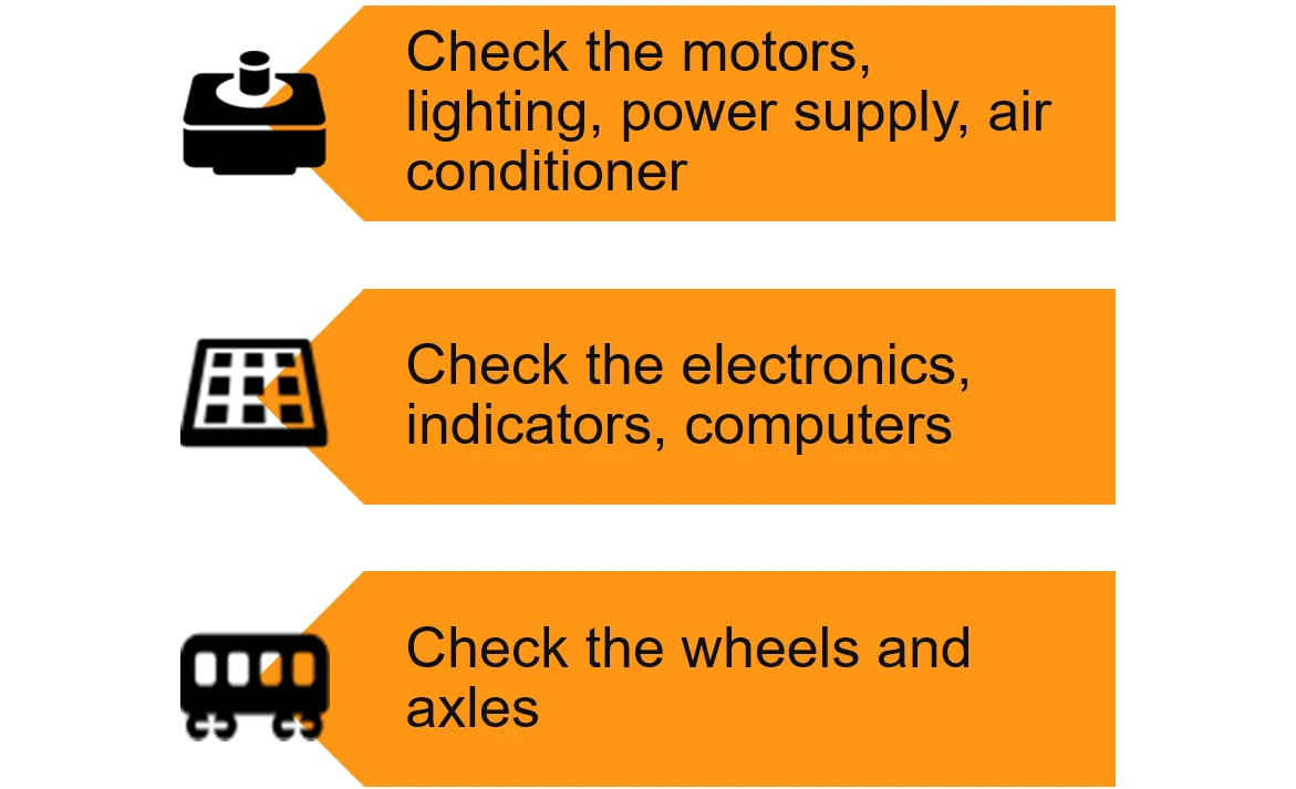 Train maintenance checklist