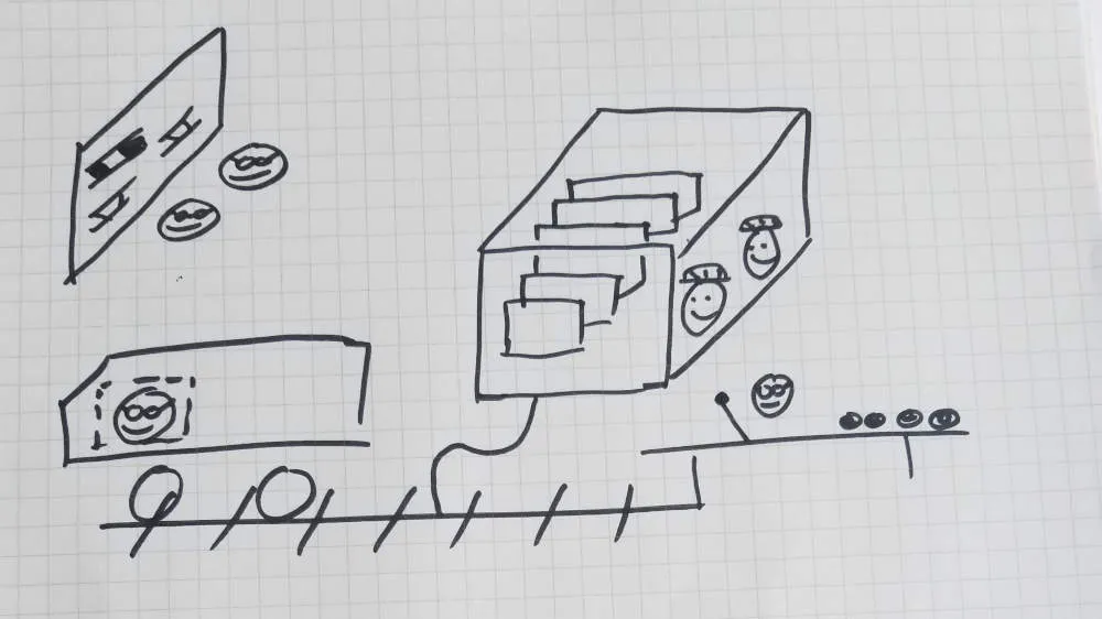 Drawing of people involved in rail signalling
