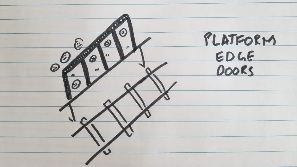 Drawing of platform edge doors